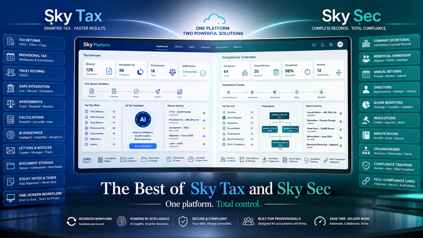 On-demand webinar recording — Top features of Sky Tax & Sec, 1 hour CPD