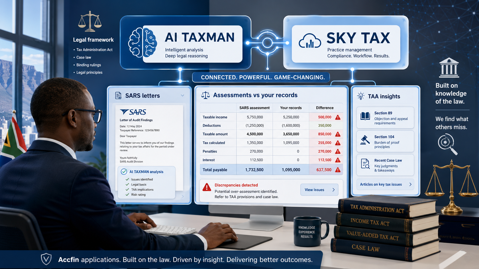 AI Taxman connected to Sky Tax — SARS letters, assessment comparisons and TAA insights